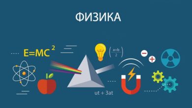 Photo of Физика: новые методики обучения