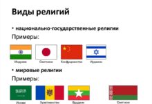 Photo of Религия: мировые религии