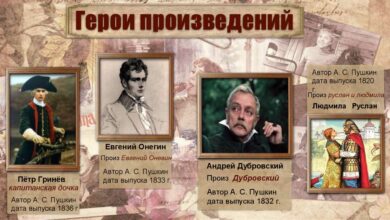 Photo of Литература: анализ произведений